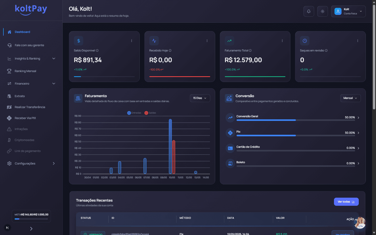 Dashboard KoltPay